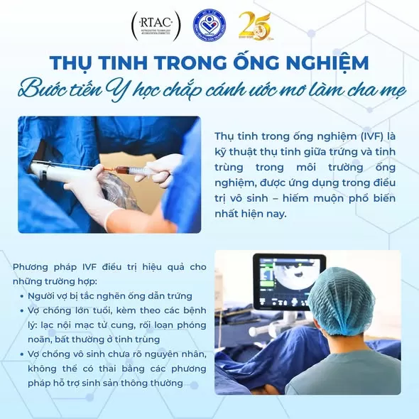 IVF 25 NĂM - DẤU ẤN MỘT HÀNH TRÌNH